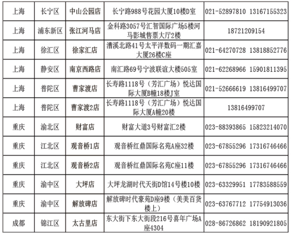 限地区:人马线健身 1对1美腿私教课 1节 138元