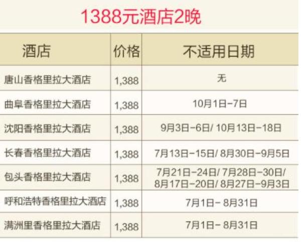通用券：香格里拉大酒店 全国约20家酒店通用（含双早）