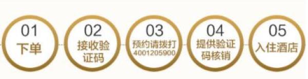 通用券：香格里拉大酒店 全国约20家酒店通用（含双早）