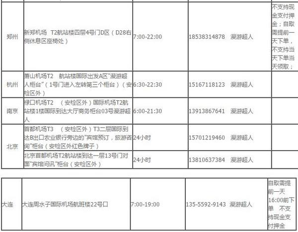 欧洲33国通用 随身WIFI租赁