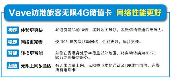 香港4天电话卡 不限4G流量