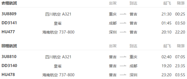 重庆/成都/深圳-泰国普吉岛6日往返机票+住宿
