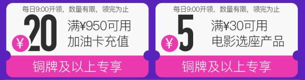 京东旅行大促 路线图