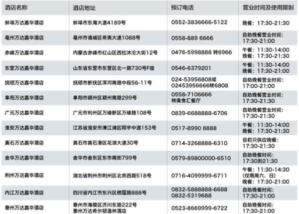 吃货季：万达酒店集团全国47家酒店通用自助餐券