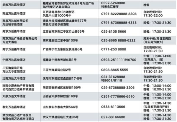 吃货季：万达酒店集团全国47家酒店通用自助餐券