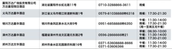 吃货季：万达酒店集团全国47家酒店通用自助餐券