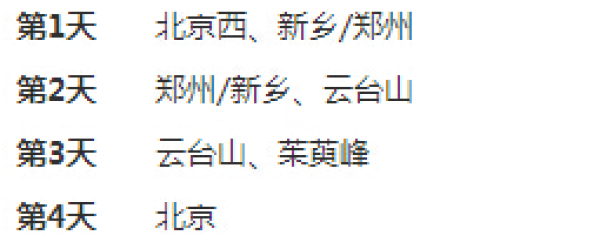 北京-河南云台山4日跟团游