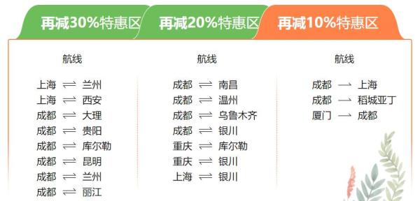 国内国际段机票促销