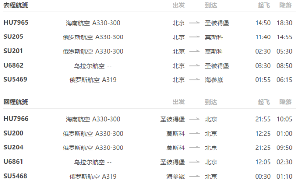 北京直飞俄罗斯莫斯科/圣彼得堡/海参崴5-30天往返含税