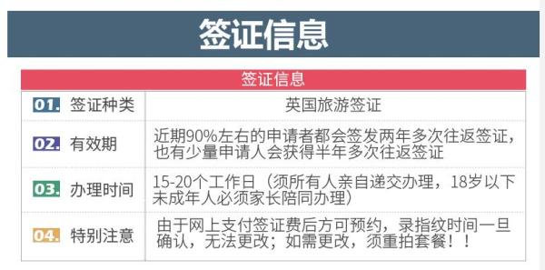 英国个人旅游签证