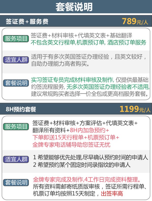 英国个人旅游签证