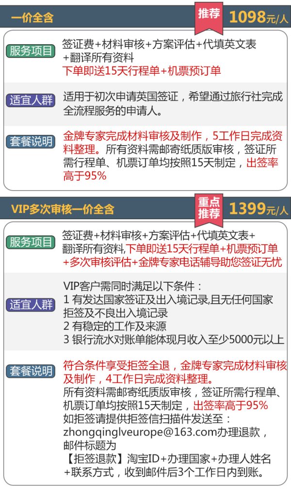英国个人旅游签证