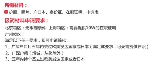 无需资金流水：北京/上海/广州领区 日本单次旅游签证