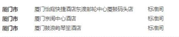 石家庄—厦门4日自由行