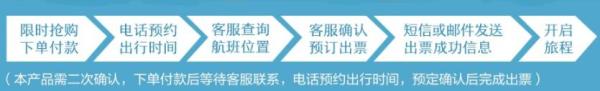新加坡航空 广州/深圳至新加坡往返