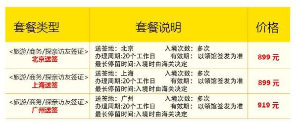 加拿大个人旅游签证
