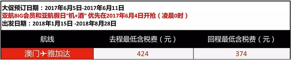 亚航0元大促 完整价格表+路线解析 全国多地至东南亚