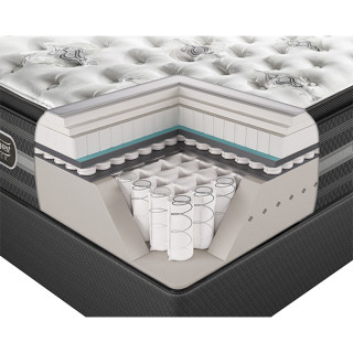 SIMMONS 席梦思 Beautyrest Black 甜梦黑标系列 Sonya Luxury Firm Pillow Top 床垫