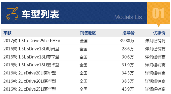 宝马X1线上专享购车补贴