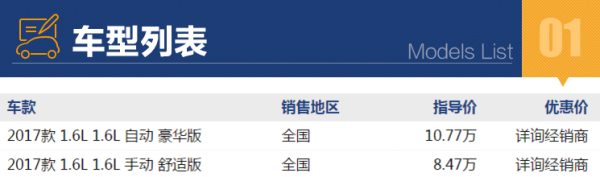 东风标致 301 线上购车专享补贴