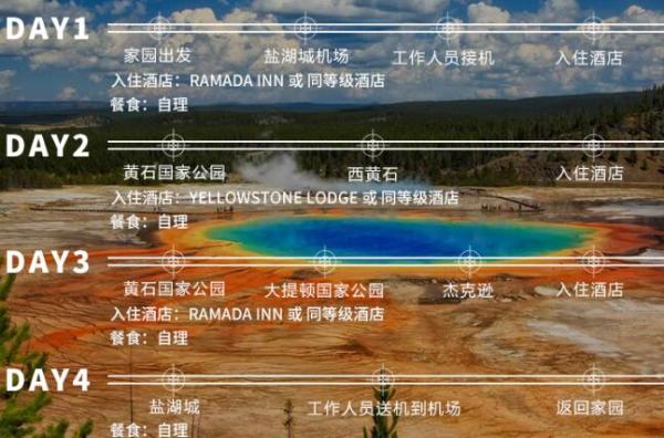 黄石国家公园4日游