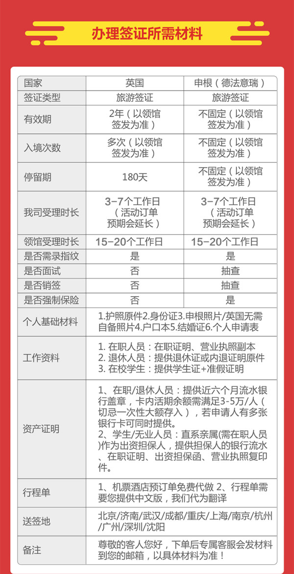 欧洲多国旅游签证 全程陪签