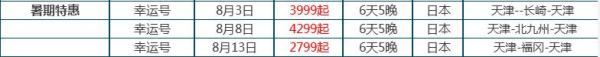 歌诗达邮轮幸运号 天津出发日本航线
