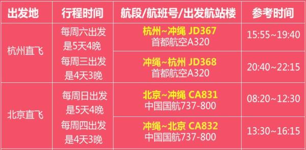 首都航空 杭州-日本冲绳4天往返含税