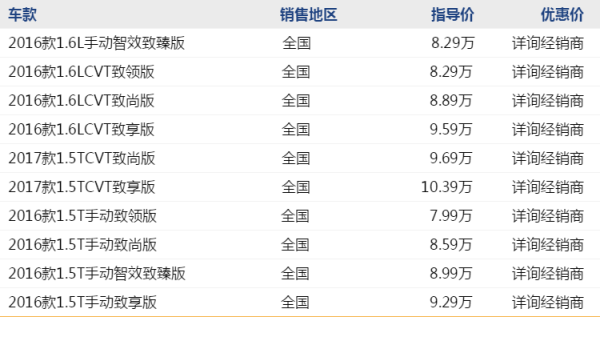 CHERY 奇瑞 艾瑞泽7 线上专享补贴