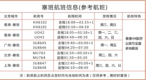 全国多地-美国塞班岛5-6日自由行