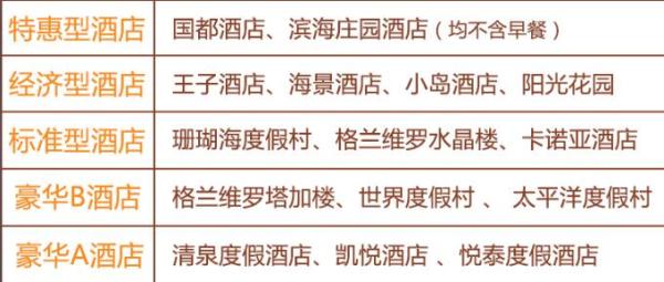 全国多地-美国塞班岛5-6日自由行