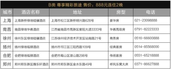绿地酒店集团 基础房2晚房劵