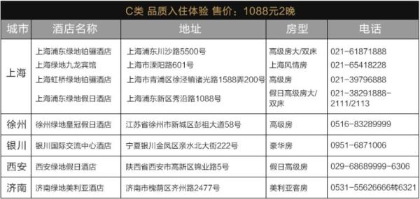 绿地酒店集团 基础房2晚房劵