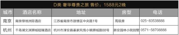 绿地酒店集团 基础房2晚房劵
