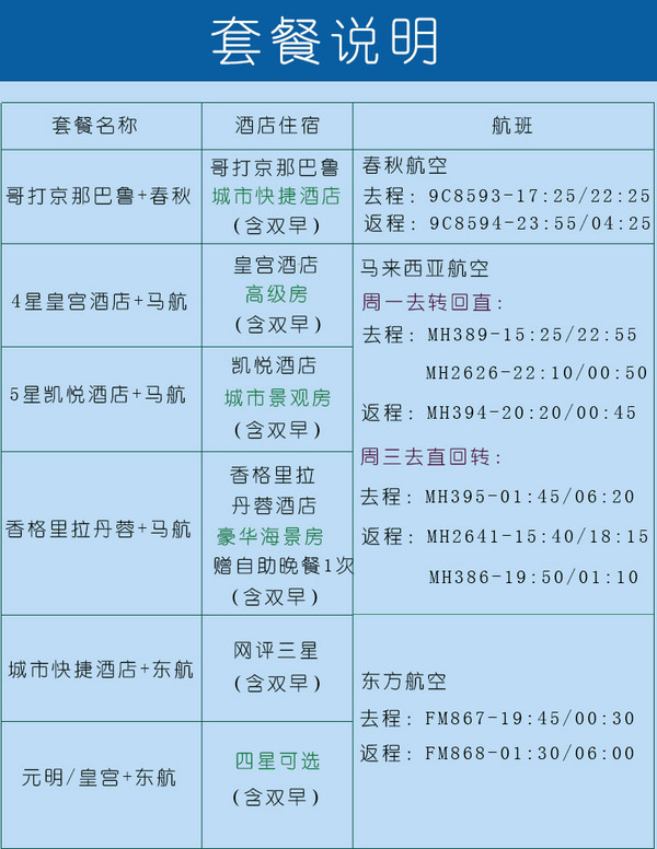 上海-马来西亚沙巴6日4晚自由行