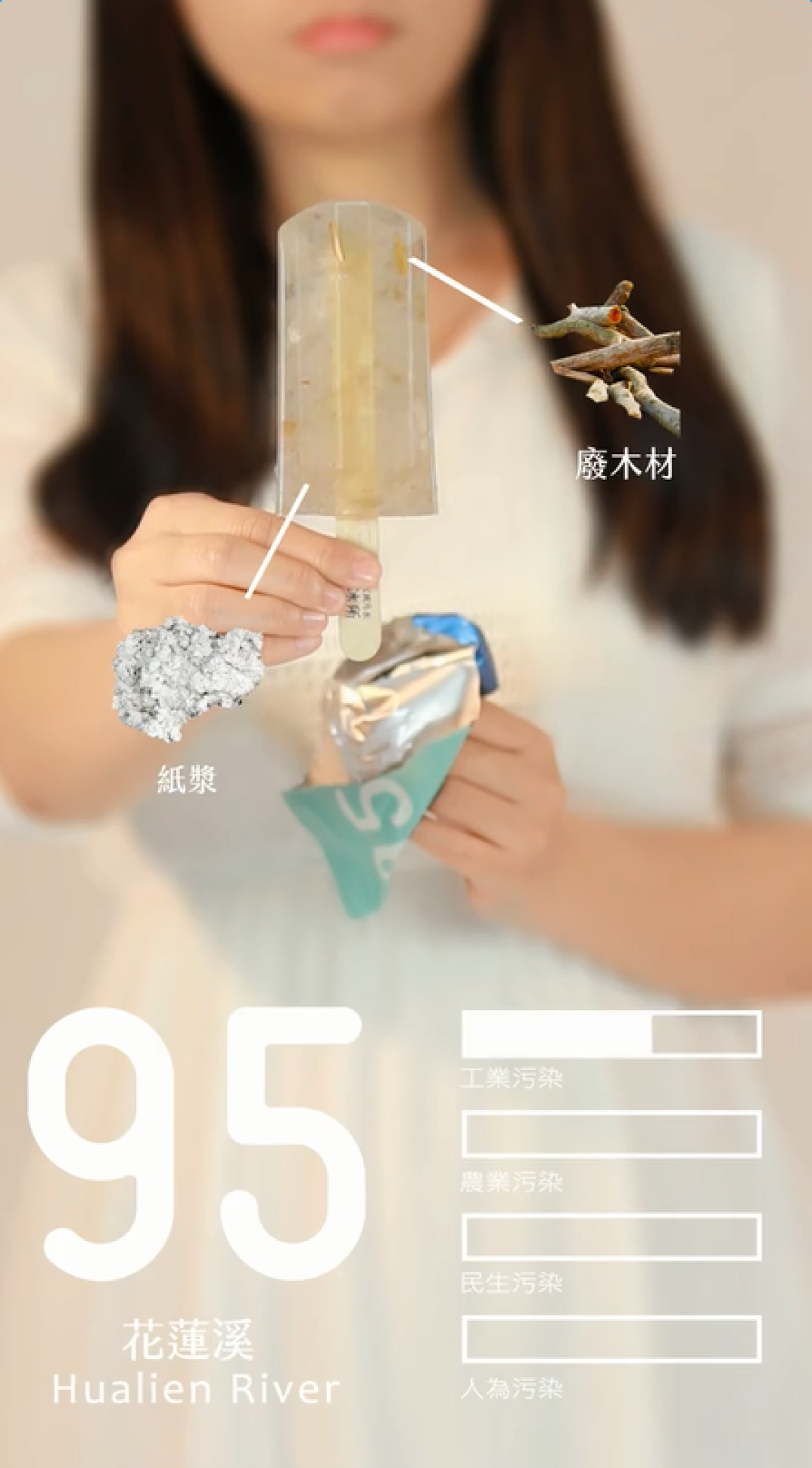 100%纯污水制冰所做的冰棒 你敢吃吗