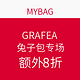 优惠券码：MYBAG GRAFEA 兔子包专场