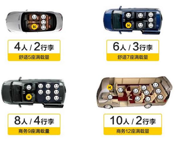 日本北海道 10小时300公里包车