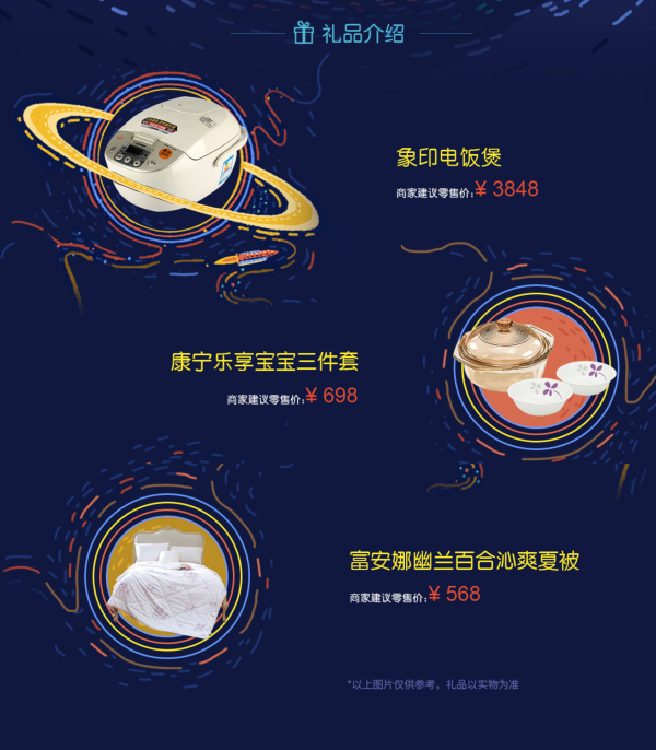 中信信用卡附属卡消费满额礼