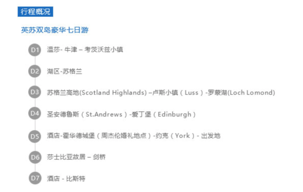 英格兰+苏格兰+剑桥+伦敦7日游(伦敦出发)