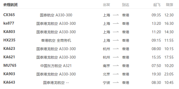 优质航司 全国多地-香港4天往返(支持L签)