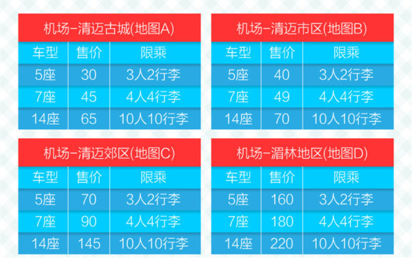 中文服务:泰国清迈 机场接送服务