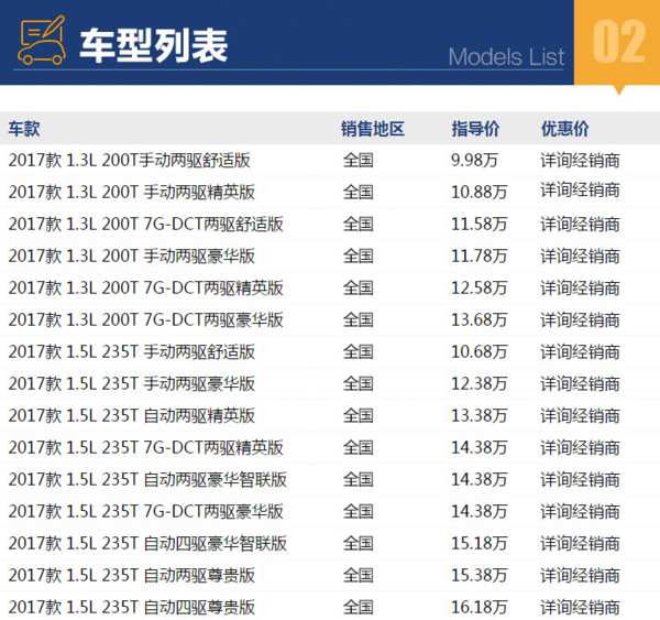 广汽传祺 GS4 线上专享补贴