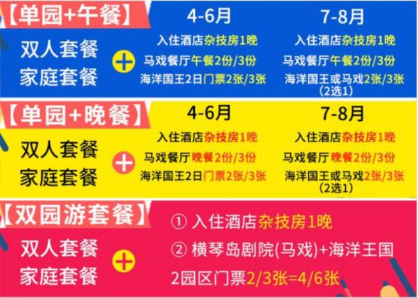 珠海长隆马戏酒店1晚＋海洋世界/马戏门票2张＋午餐/晚餐 