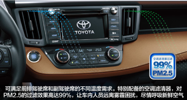 丰田RAV4 荣放 城市SUV