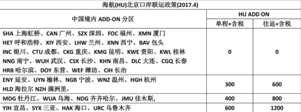 全国多地-美国多地14-15日跟团游