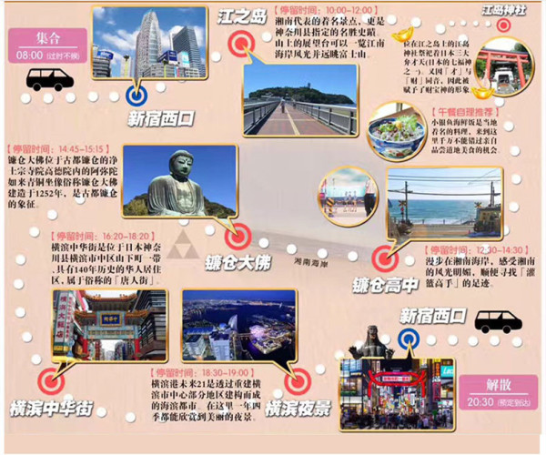 镰仓一日游 灌篮高手取景地