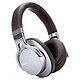 SONY 索尼 MDR-1A 头戴式耳机