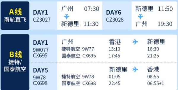 广州-印度6天跟团游