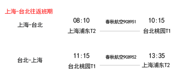 春秋航空 上海-台北/高雄单程机票